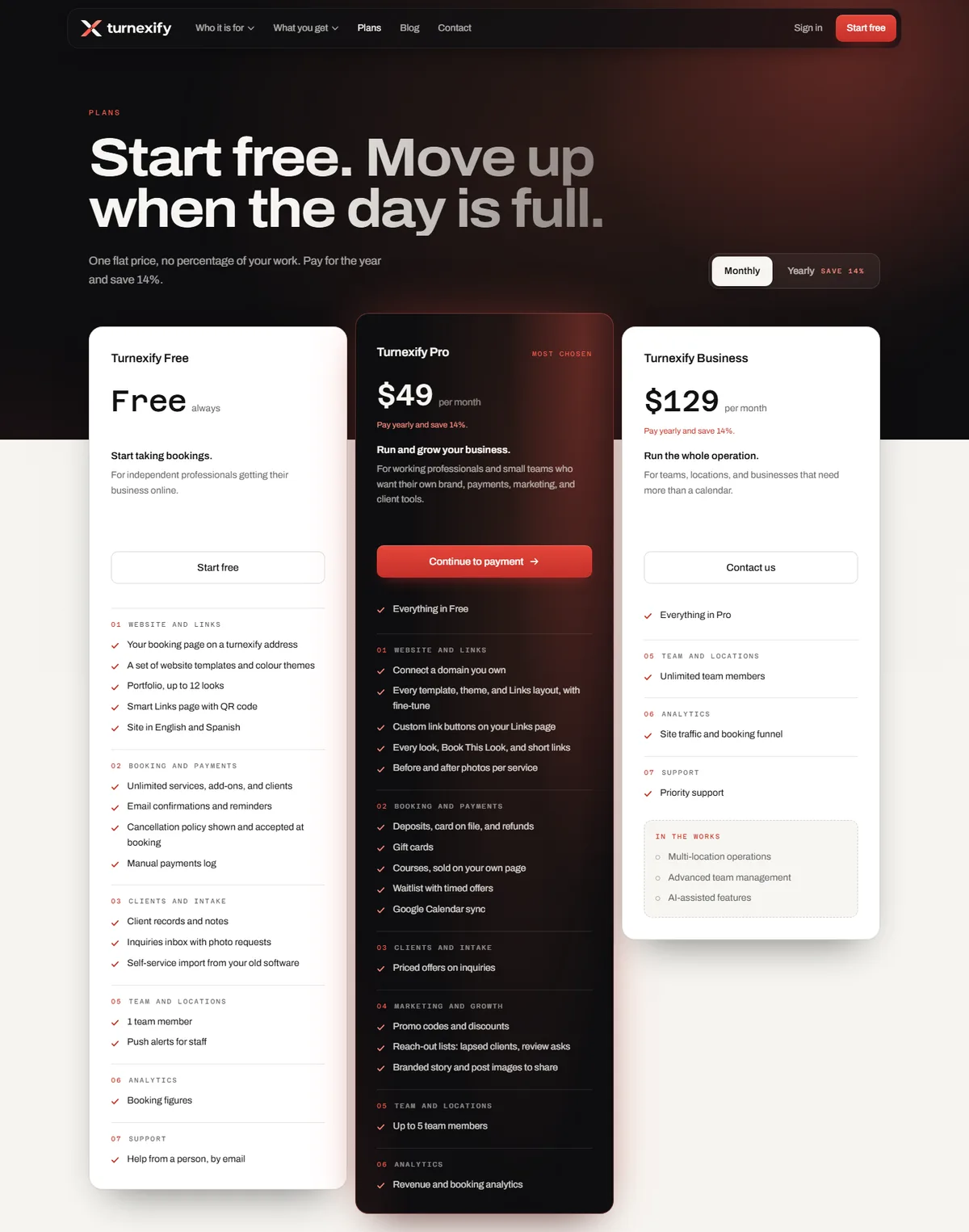 Turnexify's plans page: Free, Pro at $49 a month, and Business at $129 a month.